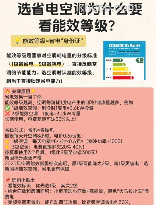 空调能耗等级怎么看 空调能耗等级查看方法【详解】