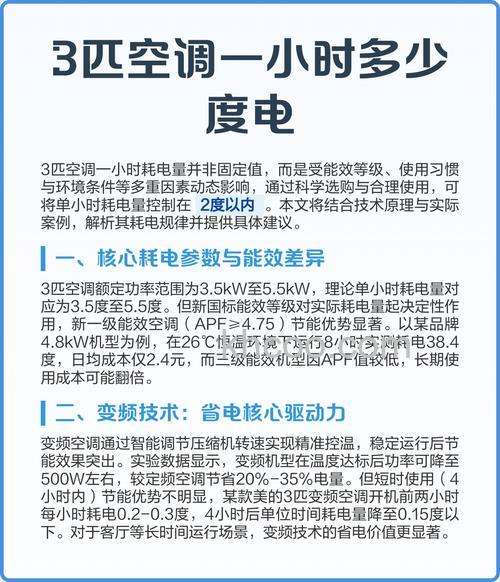 变频空调三匹每小时用几度电 变频空调三匹每小时用电介绍【详解】