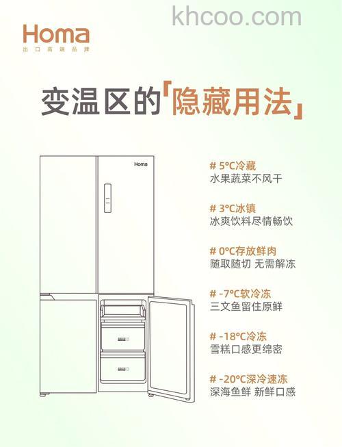 冰箱里零度保鲜功能有什么作用 冰箱里零度保鲜功能作用介绍【详解】