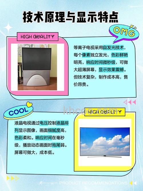 液晶电视与等离子电视区别介绍【详细介绍】