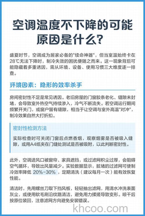 开了空调但室内温度降不下来是怎么回事【原因分析】