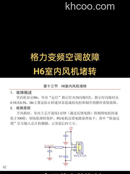 空调提示h6是什么情况 空调提示h6故障解决方法【详解】(32947)