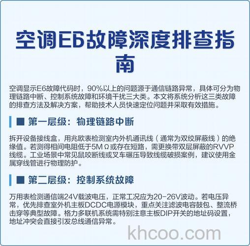 海尔空调e6这是什么故障 海尔空调e6解决方法【详解】