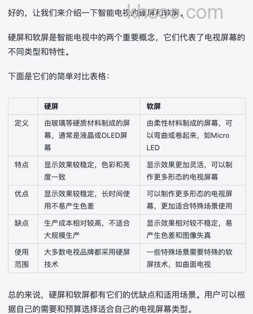 电视硬屏好还是软屏好 液晶电视硬屏软屏区别【详解】