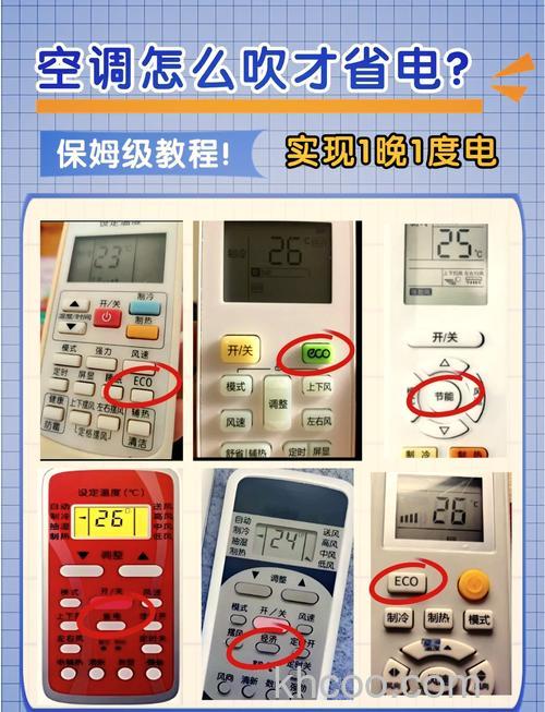 空调遥控器中的ECO模式代表什么 空调遥控器中的ECO模式介绍【详解】
