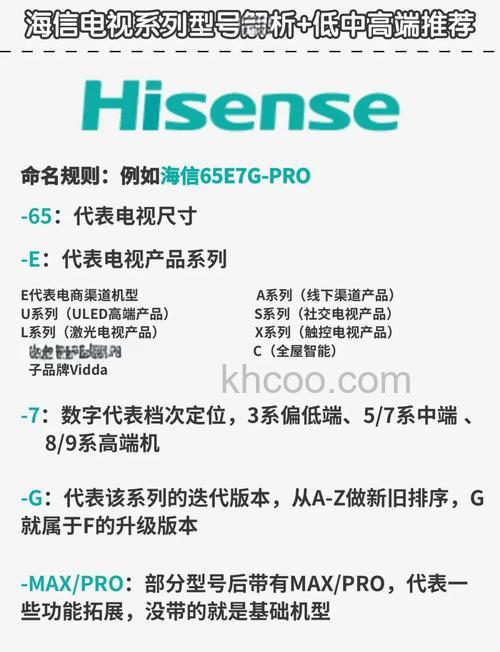 海信液晶电视怎么样 海信液晶电视推荐【详细介绍】