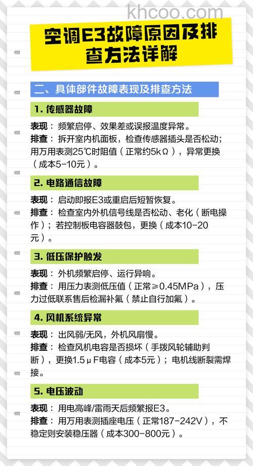 空调e3故障代码是什么 空调e3故障代码的含义及使用注意事项【介绍】