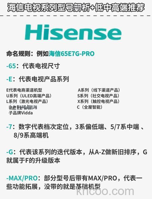 海信电视机哪个系列好 海信电视机系列介绍【详解】