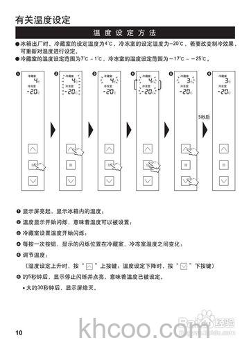 松下冰箱NR-W56S1冷冻12度故障代码的原因及解决方法【详解】