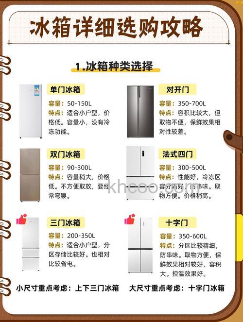单门冰箱门是否有反开门设计 单门冰箱门反开门设计的优势与劣势介绍【详解】
