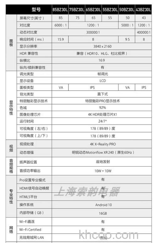 索尼55寸电视机哪个型号好 索尼55寸电视机型号介绍【详解】