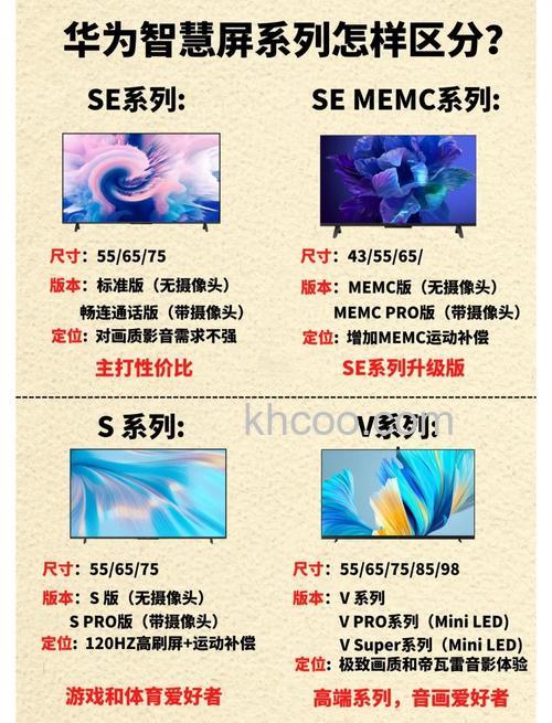 全高清液晶电视品牌哪款好 全高清液晶电视品牌推荐及其报价【详解】