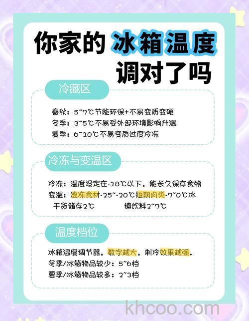 冰箱1到8怎么调温度越低 调整冰箱的温度方法【详解】