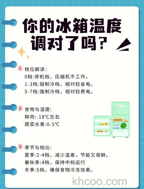 冰箱最高温度1还是5度 冰箱的温度设置模式介绍【详解】