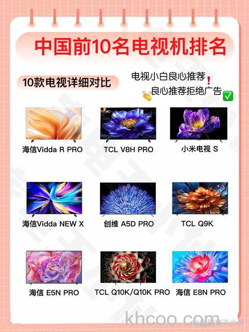 国内电视品牌哪家好 国内电视品牌排行榜介绍【详细介绍】