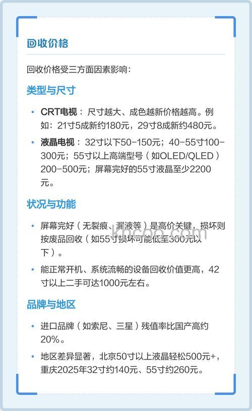 电视机回收的好处及价格【详解】