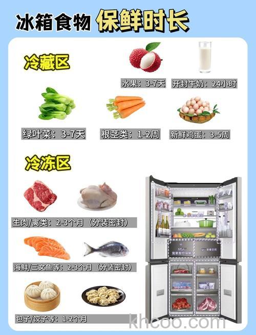 冰箱保鲜室温度过低导致菜冻了怎么办 冰箱保鲜室温度过低导致菜冻了的解决方法【详解】