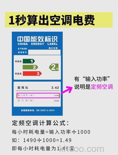 志高3P空调一个小时几度电 志高3P空调耗电量介绍【详解】