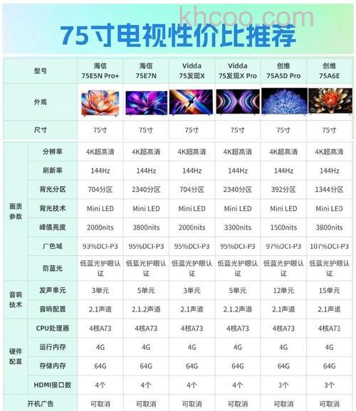 液晶电视机价格怎么样 液晶电视机价格参考