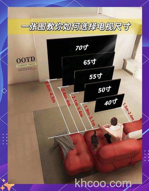 无屏电视是什么 无屏电视和传统电视区别介绍【详解】