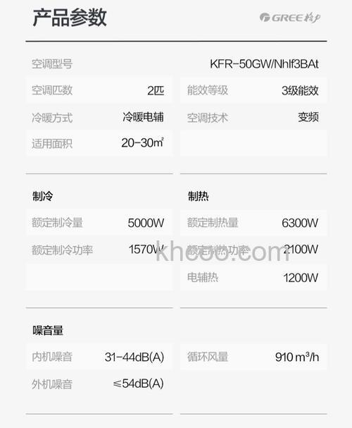 空调2匹多少瓦功率够用 空调2匹的功率介绍【详解】