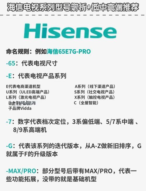 海信电视怎么样 海信电视款式介绍【详解】