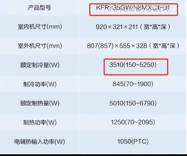 2级空调一天24小时开着要多少电费 2级空调一天24小时耗电介绍【详解】