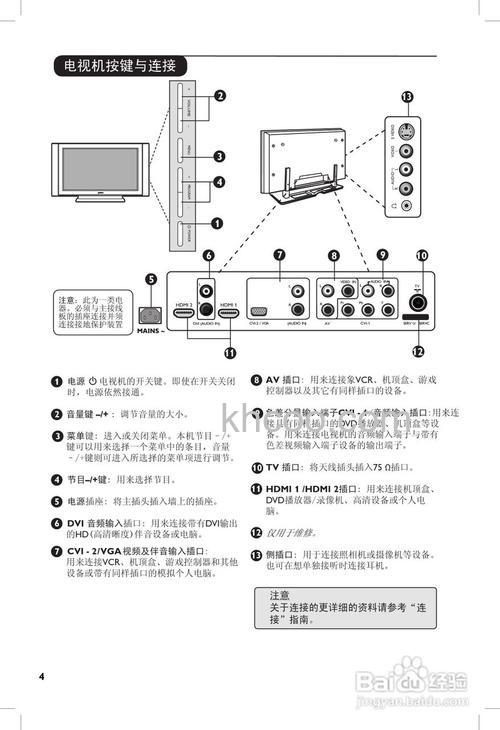 philips电视机怎么样？philips电视机性能评测【详解】
