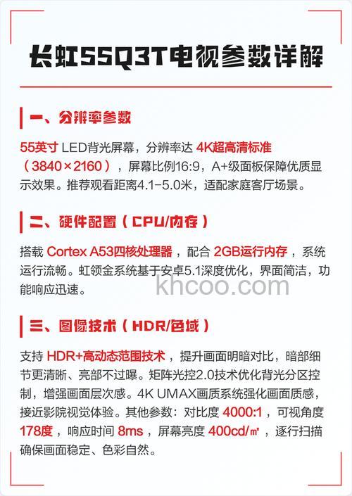 长虹液晶电视质量怎么样？长虹液晶电视质量评测【详解】