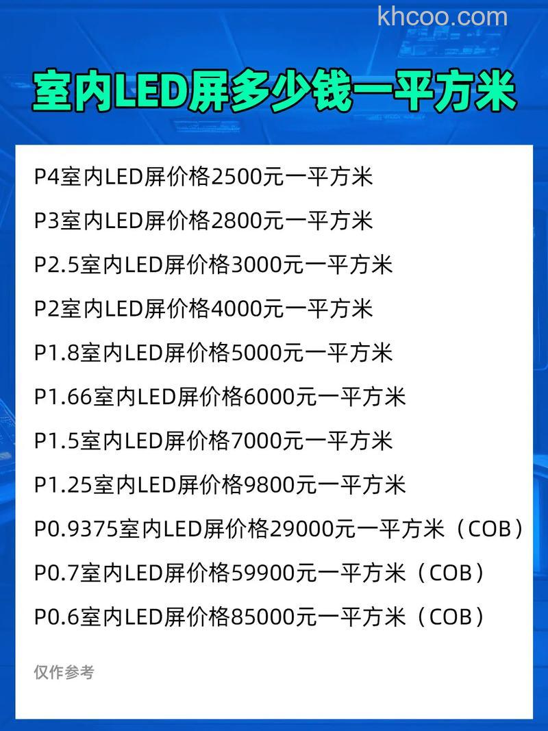 led电视多少钱 led电视报价【推荐】