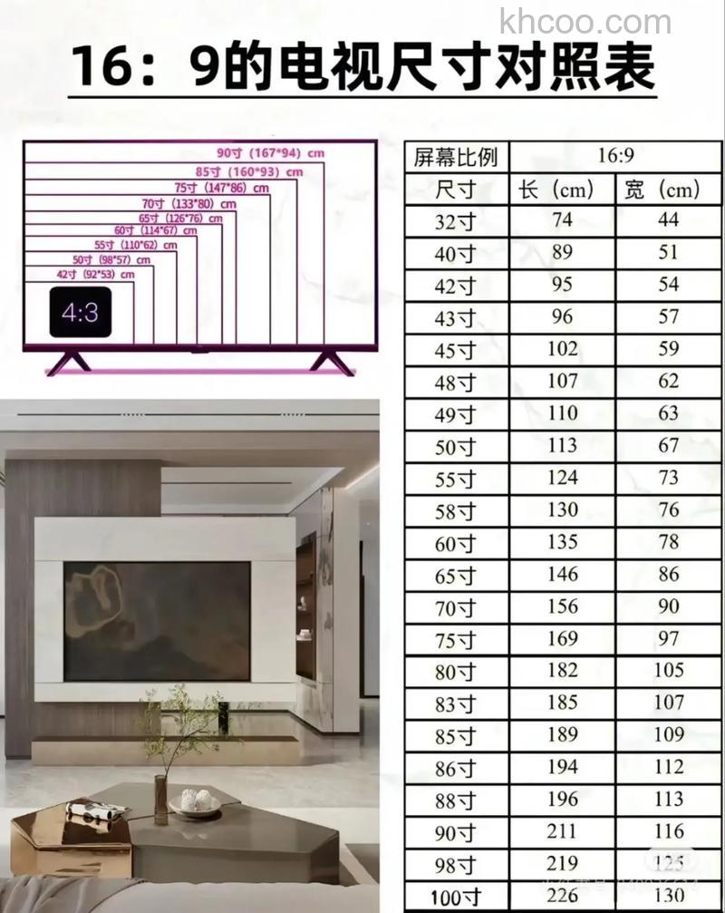 小米电视1代怎么样 小米电视1代规格参数介绍
