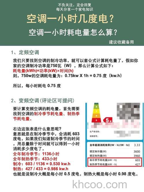 空调开一天多少电 空调开一天耗电介绍【详解】