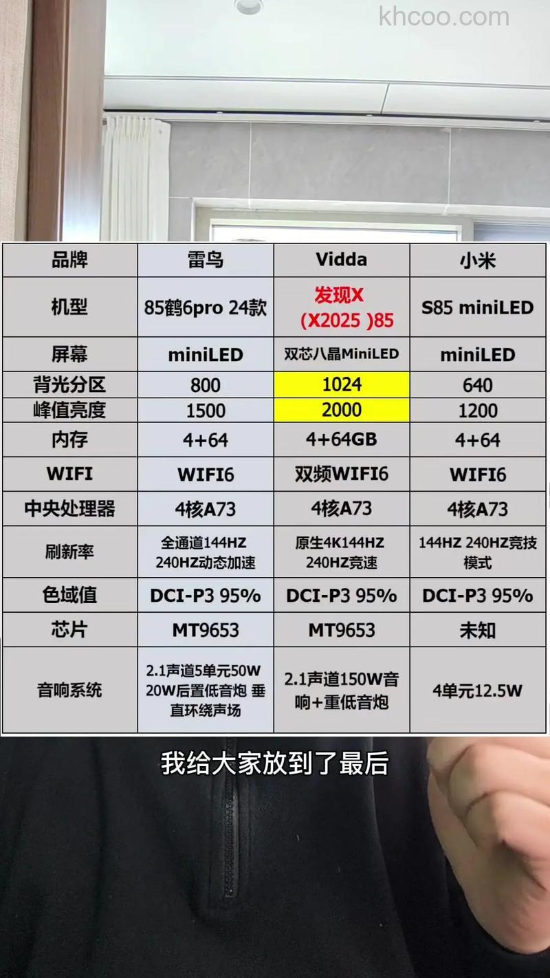 迷你电视机推荐 迷你电视机怎么选购【选购技巧】