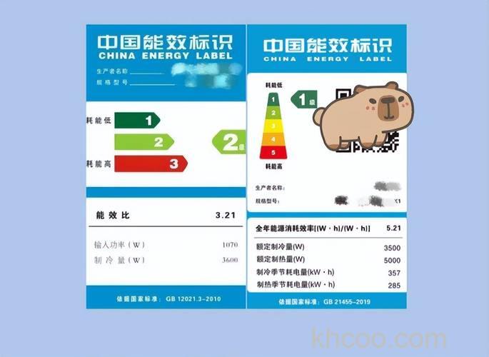 冬天1.5匹空调一天用多少电 1.5空调一天24小时耗电介绍【详解】