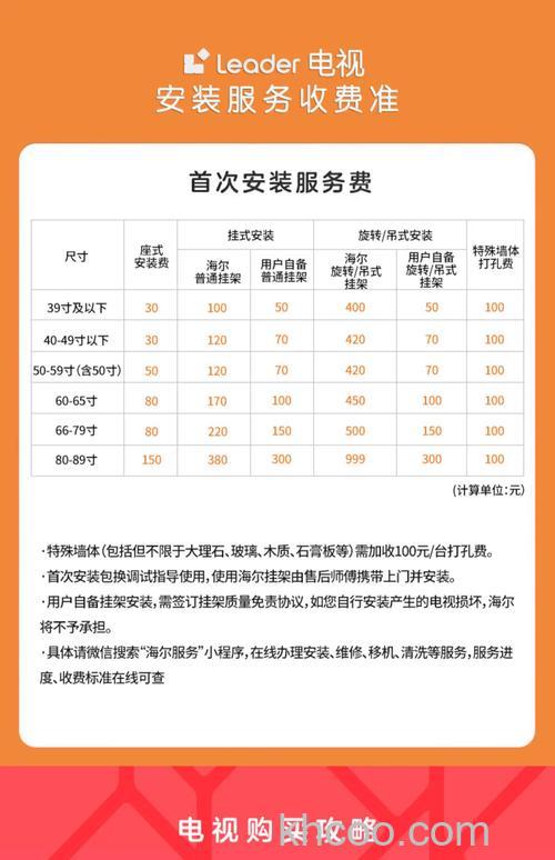 海尔统帅电视怎么样 2016统帅电视价格表