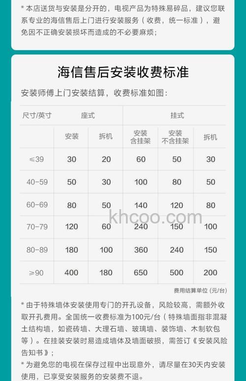 海信液晶电视怎么样 2016海信液晶电视报价大全【详解】
