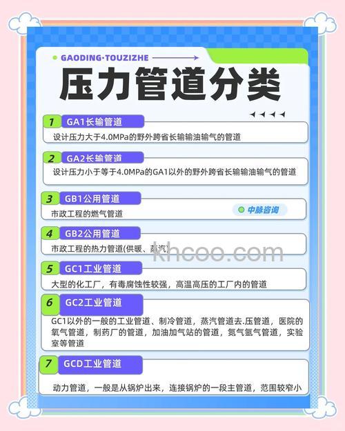 水冷空调管道压力一般为多大 水冷空调管道压力介绍【详解】