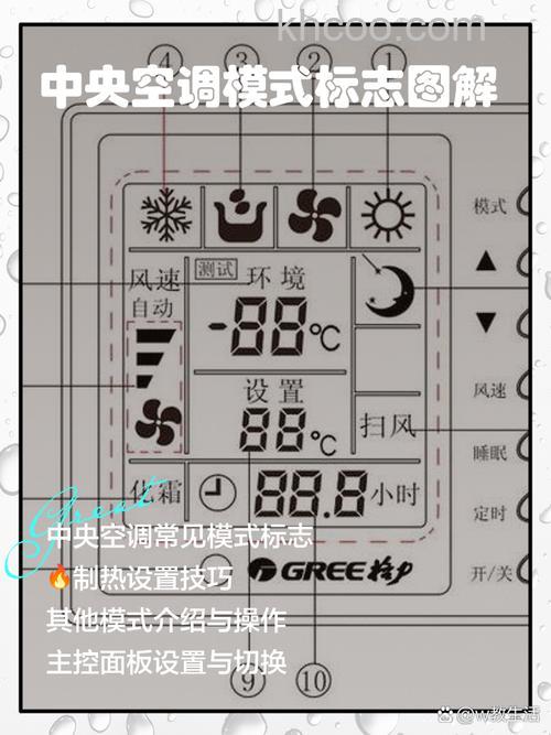 中央空调有遥控器吗 中央空调怎么遥控【详解】