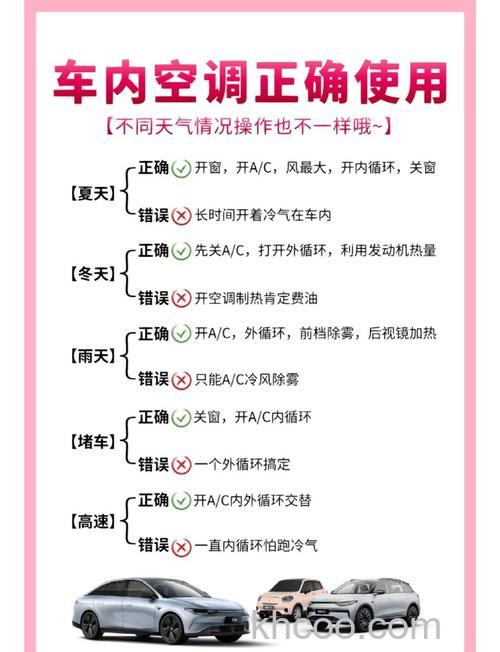 如何选择最合适的空调模式 选择最合适的空调模式技巧【详解】