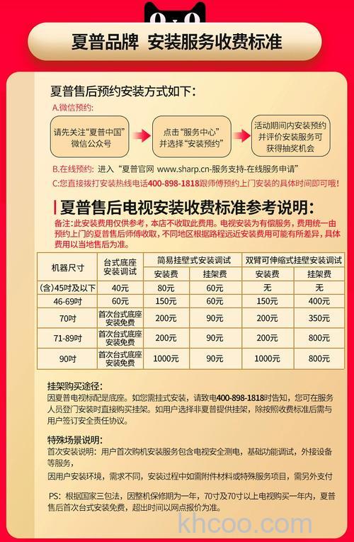 夏普电视售后服务好不好【详细介绍】