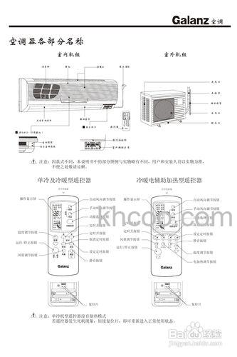 格兰仕空调如何省电 格兰仕空调省电技巧【详解】