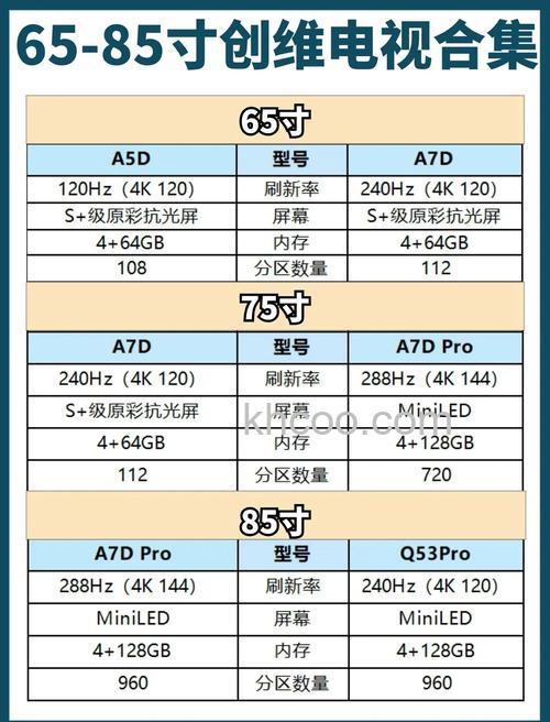 液晶电视哪款好 液晶电视品牌排行榜【详细介绍】
