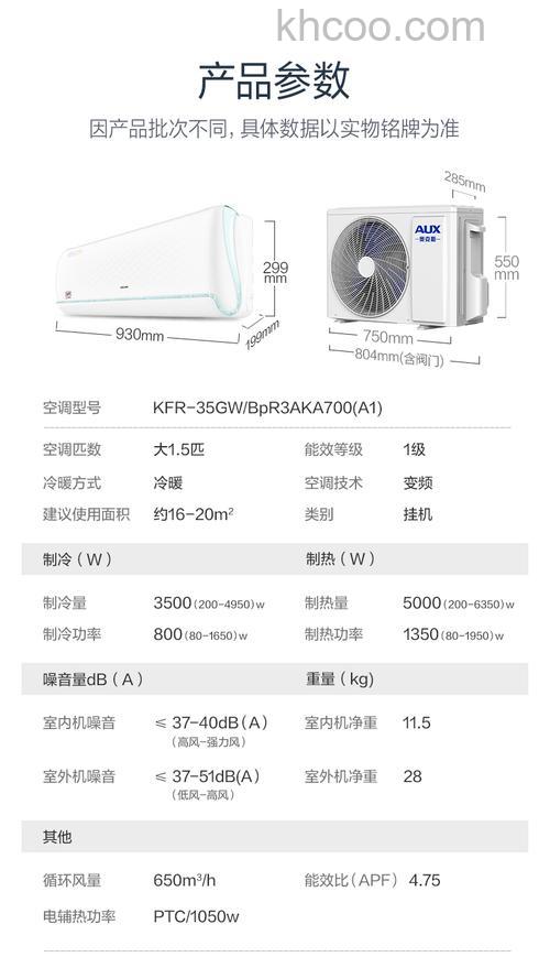 1.5匹空调外机尺寸是多少 1.5匹空调外机尺寸介绍【详解】