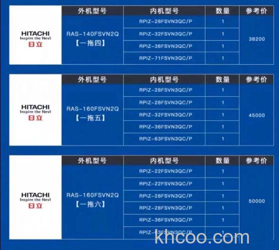 日立电视怎么样 日立电视价格参考【详细介绍】