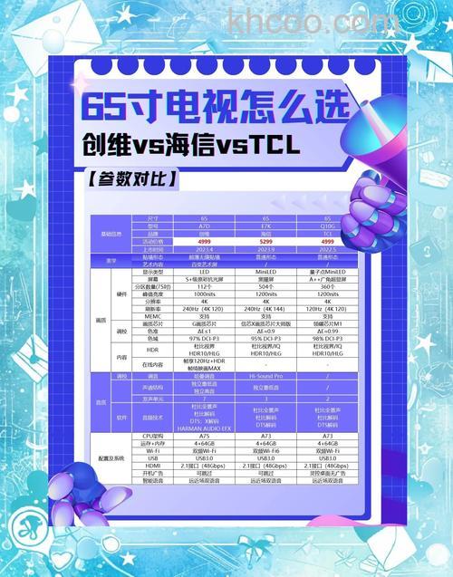 海信和创维液晶电视哪个好 海信和创维液晶电视对比