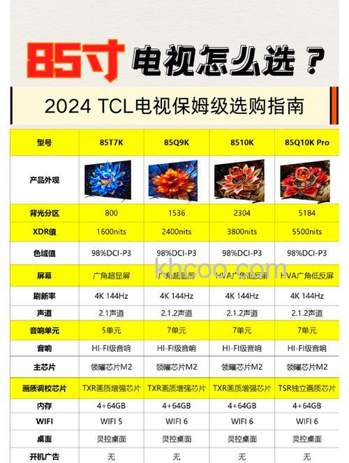 lg电视有哪些型号【】lg电视型号及简介