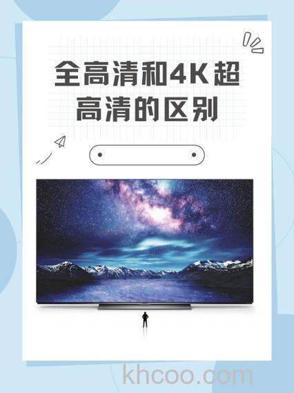全面解读4K：与超高清不是一回事