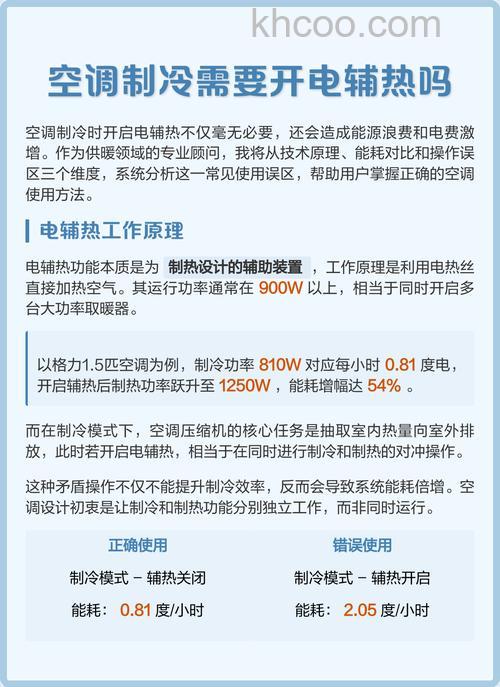 空调关了电辅热还能工作吗 电辅热的工作原理【详解】