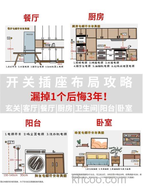 空调插座的高度怎么设置 空调插座的高度设置方法【详解】