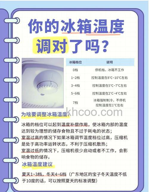 冰箱冷藏室的正常温度范围介绍【详细介绍】